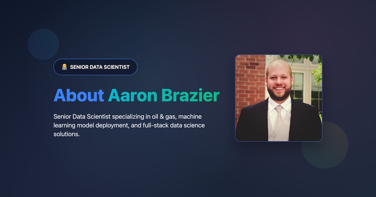 Personal Website